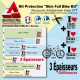 Kit Film Protection cadre VTT Complet Skin Full Bike Kit 3 épaisseurs PRO