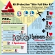 Kit Film Protection cadre VTT Complet Skin Full Bike Kit 3 épaisseurs PRO