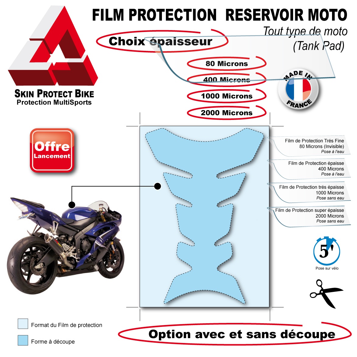 Film de Protection Réservoir moto tank pad