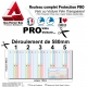 Film de Protection PRO Grand Rouleau complet 300 microns Vélo 5 Mètres